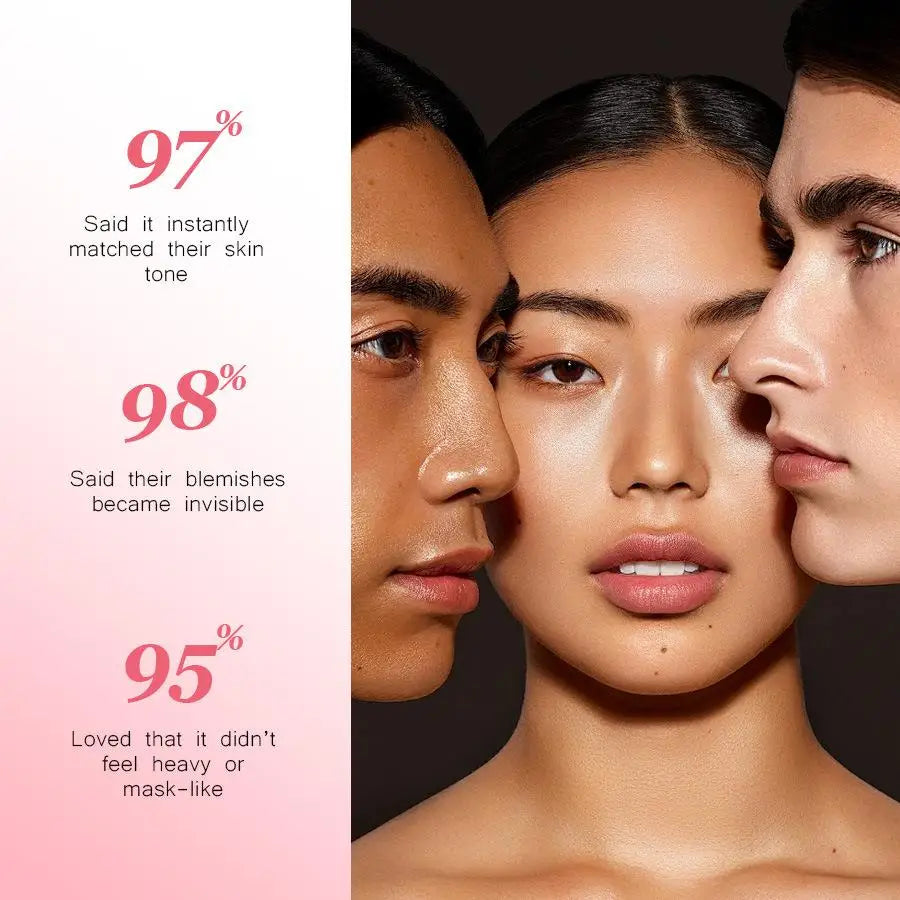 Smooche Color Changing Foundation SPF15 Long Lasting Lightweight Hydrating covers pores Buildable Coverage Daily Makeup Base